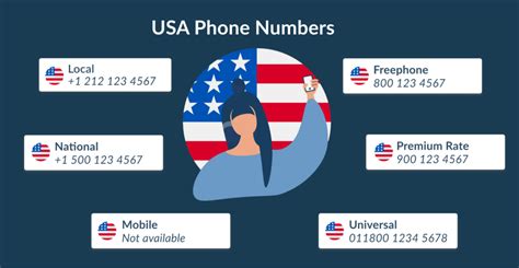 us phone number for expats.